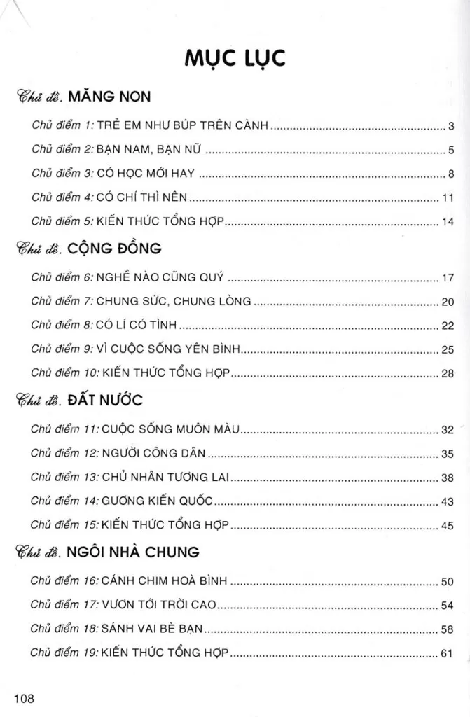 BỒI DƯỠNG TIẾNG VIỆT LỚP 5 (Dùng cho bộ sách Cánh Diều)